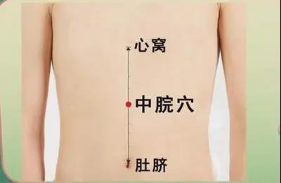 艾灸——祛宮寒而小腹平！艾灸甩掉小腹贅肉！