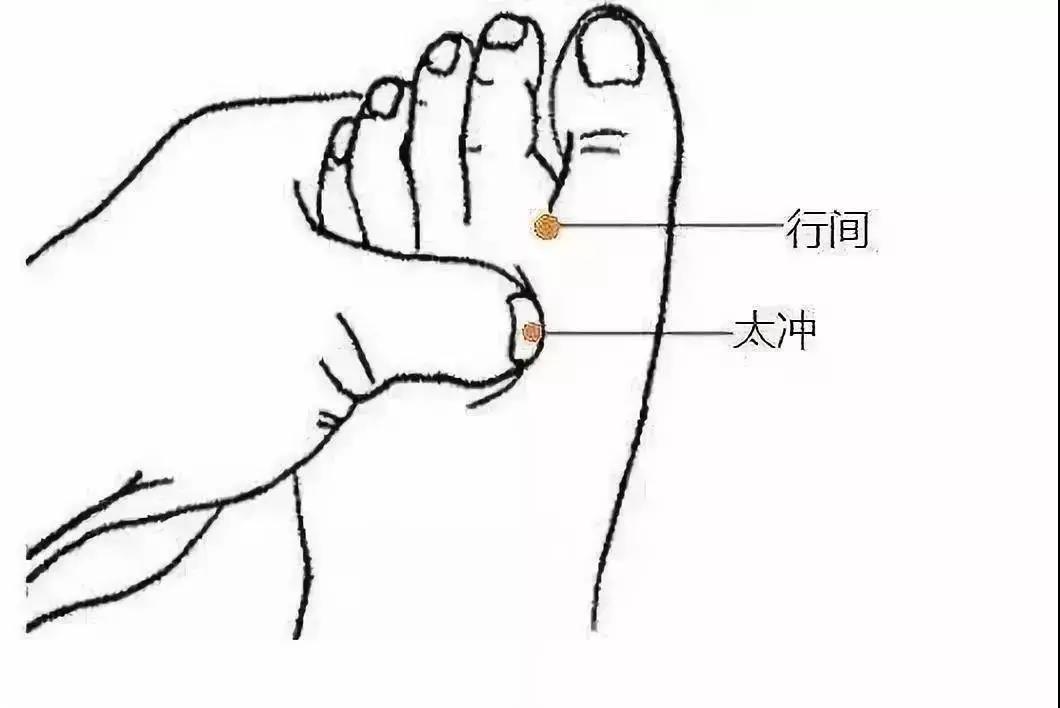 艾灸此穴，調節全身血液循環(huán)，暖和身體！