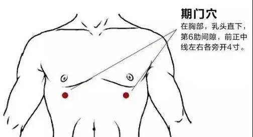 灸之要，氣至則有效，艾灸“得氣”才是關(guān)鍵！