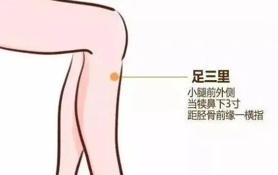 比暴怒更傷肝的是，忍氣吞聲！?4大穴位助力撒氣！