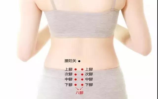 臀部一堵，全身受苦！艾灸臀部有什么好處