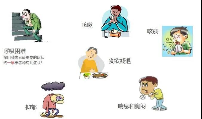 一入秋嗓子就發(fā)癢有痰？試試艾灸這幾個(gè)穴