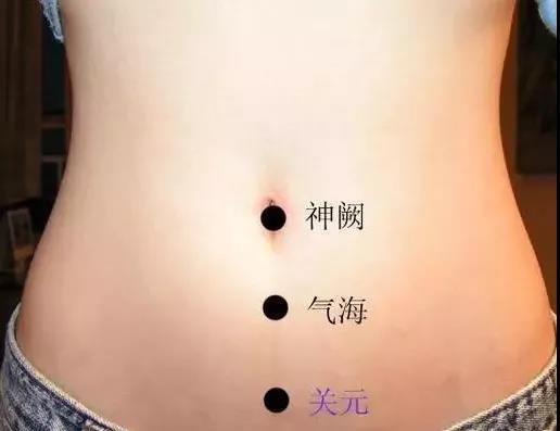 肚臍安，臟腑安——神闕穴，身體唯一可以看得到的穴位