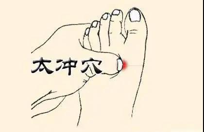 臉上愛(ài)長(cháng)斑的三個(gè)階段，艾灸這幾個(gè)穴位能祛斑