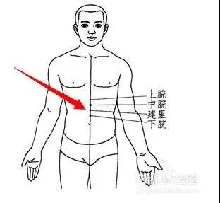 三九灸倒計時(shí)，今年灸的好，明年病痛少！