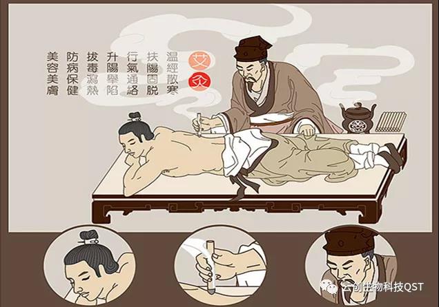 艾灸既然能治百病，為什么在醫院被冷落？背后真相讓人無(wú)奈