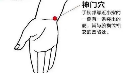 艾灸神門(mén)穴，緩解失眠，心律不齊