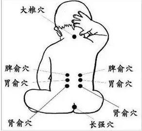 兒童艾灸身體好，爸媽每天不煩惱