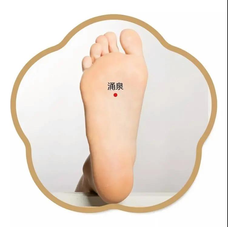 艾灸透人體兩大穴，貫通全身，從頭一直補到腳！