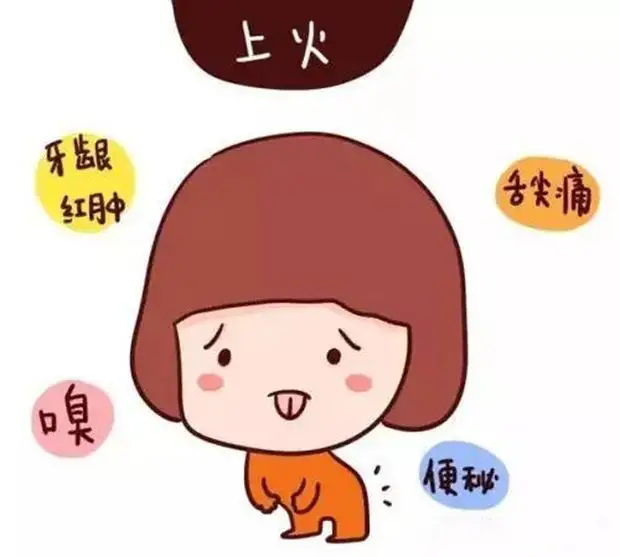 火在肝里失眠，火在胃里口臭，火在肺里咳嗽，火在心里口舌生瘡！